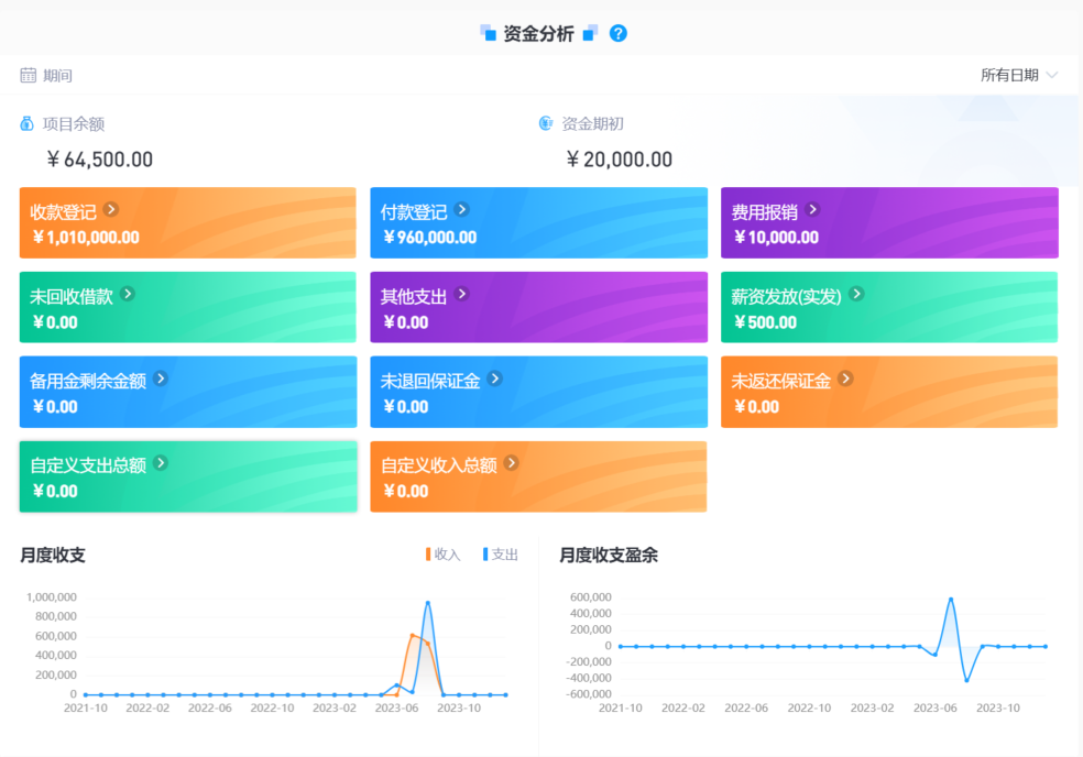 水利工程項目管理平臺
