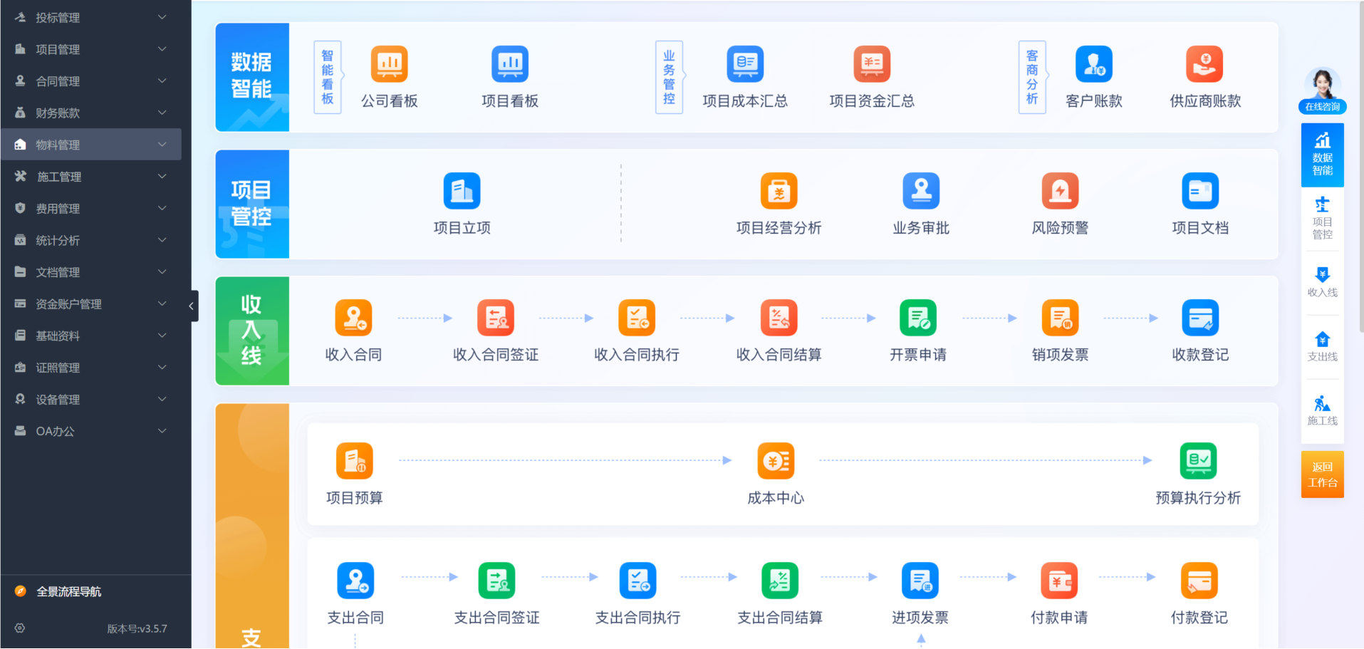 房建工程管理系統