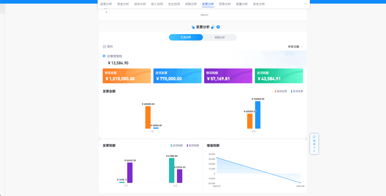 工程項目管理系統