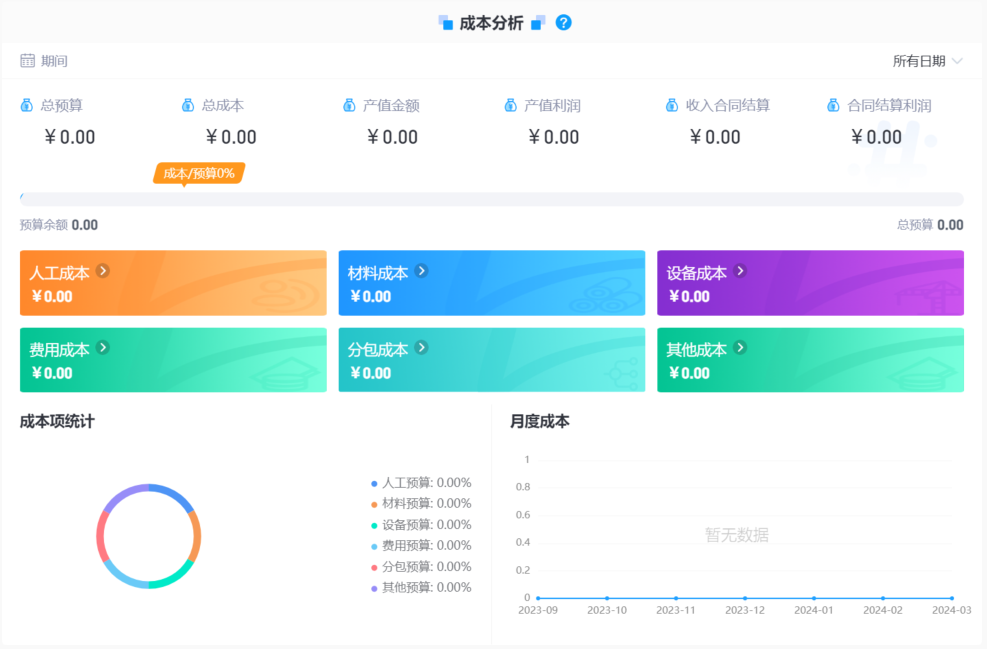 工程項(xiàng)目管理系統(tǒng)
