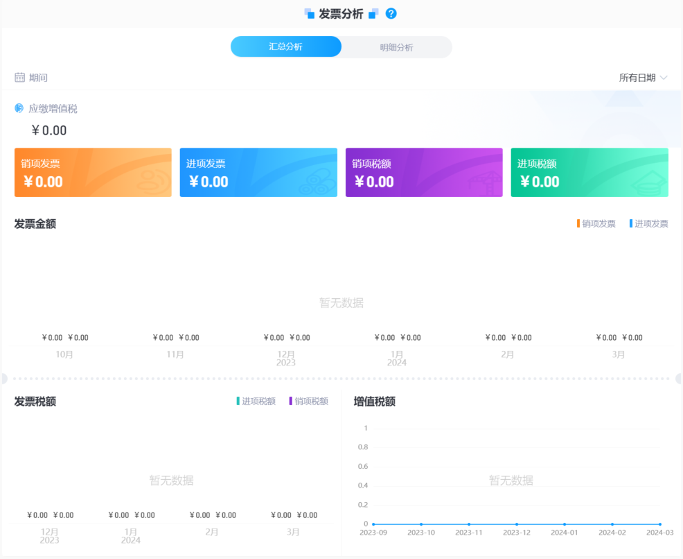 工程項(xiàng)目管理系統(tǒng)