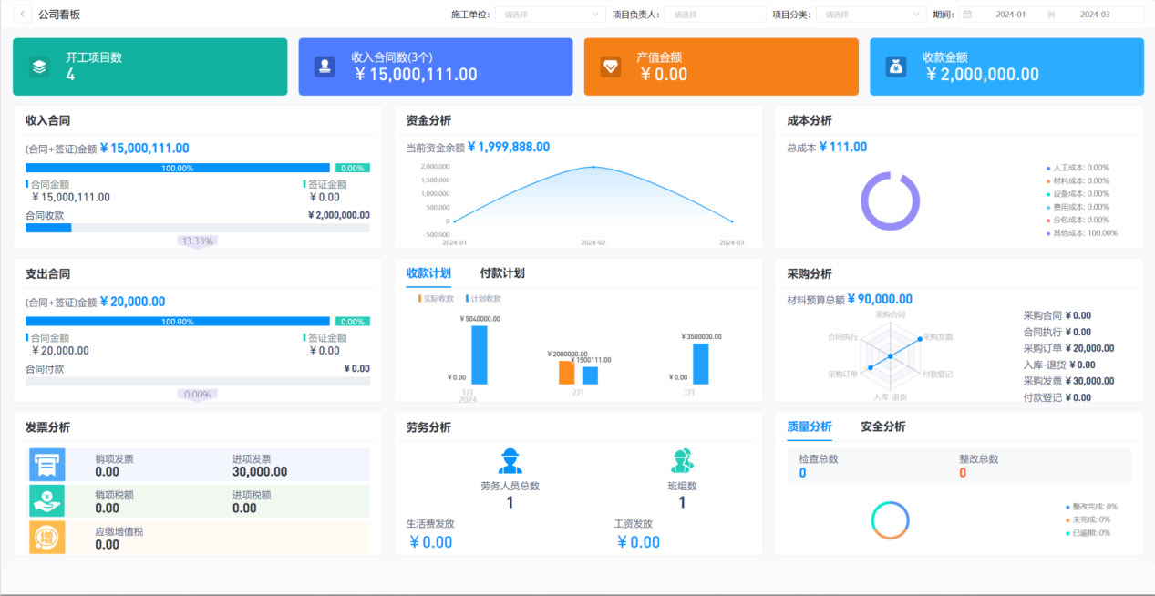 工程項(xiàng)目管理系統(tǒng)