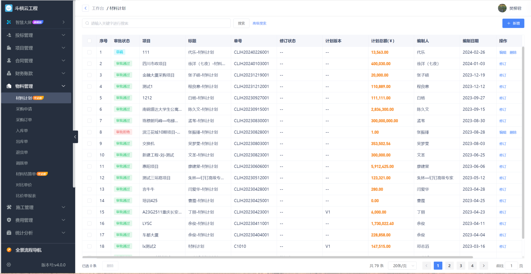 工程項(xiàng)目管理系統(tǒng)