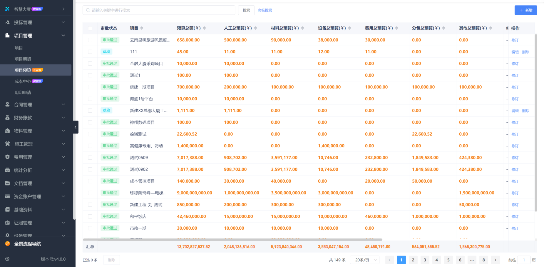 工程項目管理系統(tǒng)