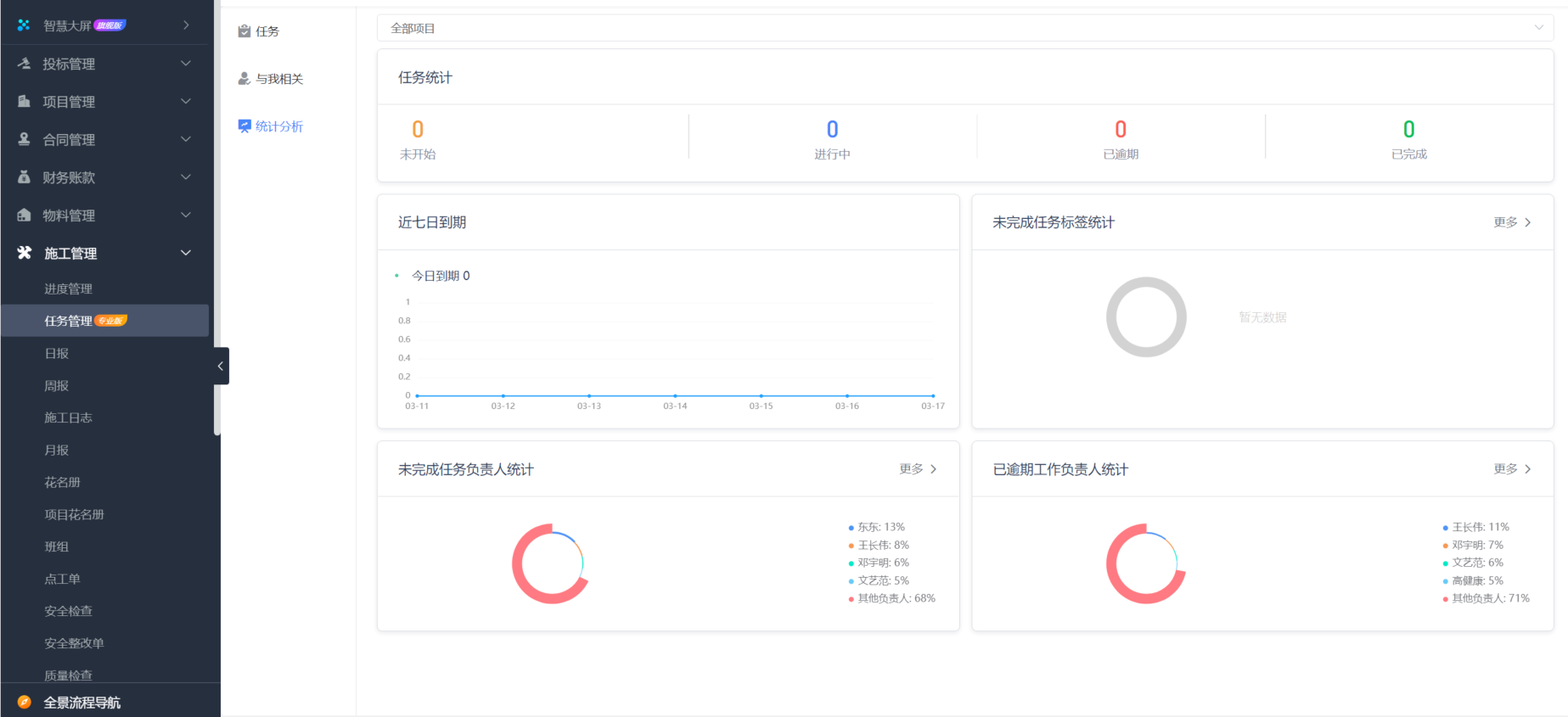 工程項目管理系統