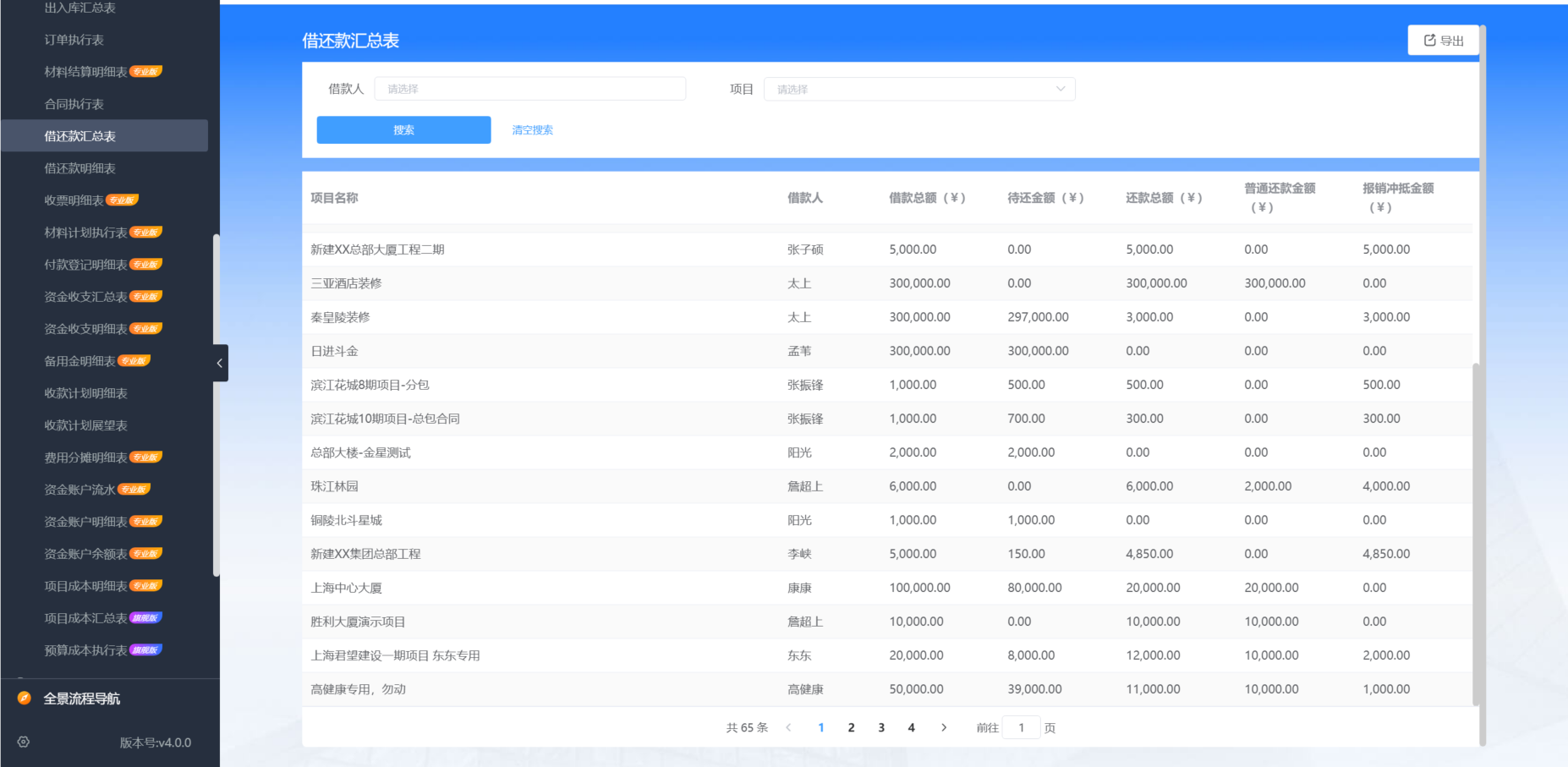 工程項目管理系統(tǒng)
