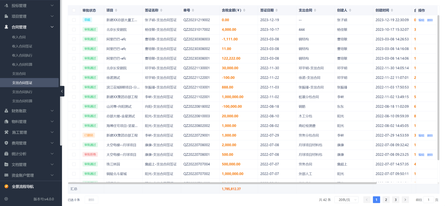 工程項(xiàng)目管理系統(tǒng)