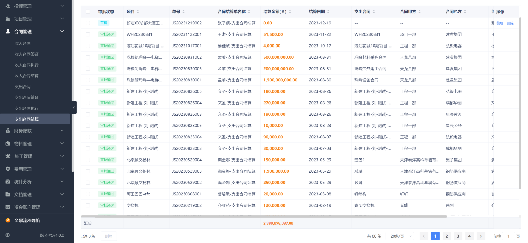 工程項(xiàng)目管理系統(tǒng)