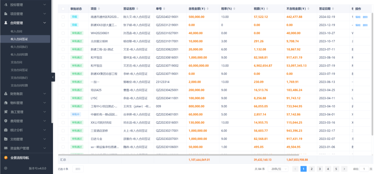 工程項目預算管理系統