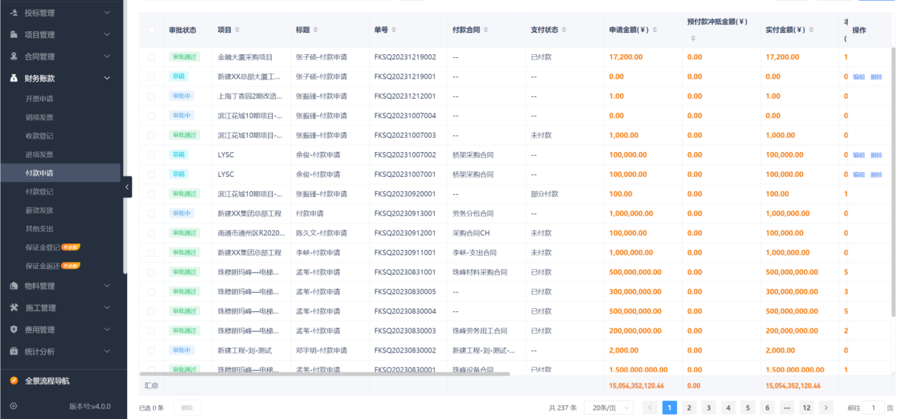 建筑工程項(xiàng)目信息管理系統(tǒng)
