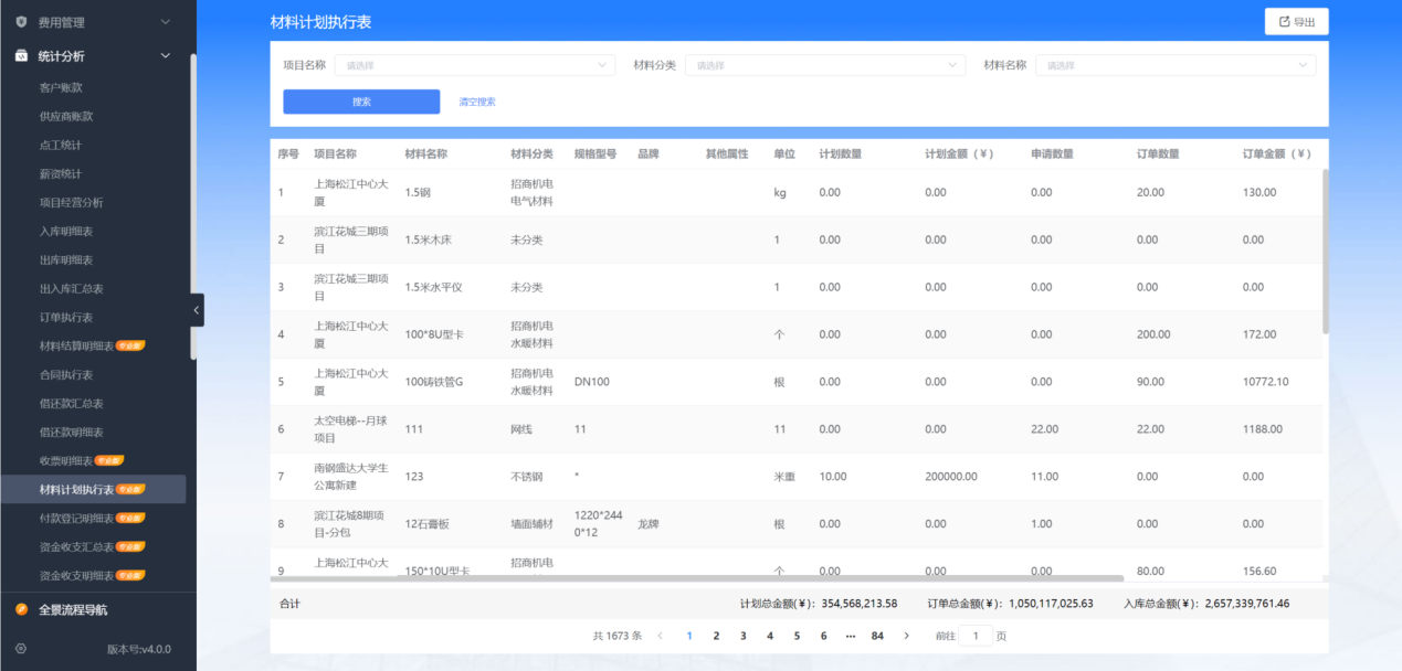 建筑工程項(xiàng)目信息管理系統(tǒng)