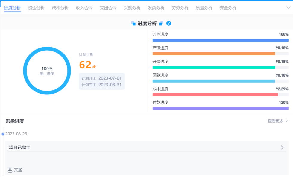 裝飾工程成本管理軟件