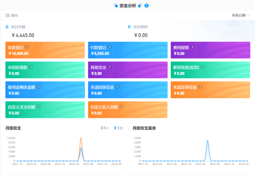 工程項目監理模塊管理系統