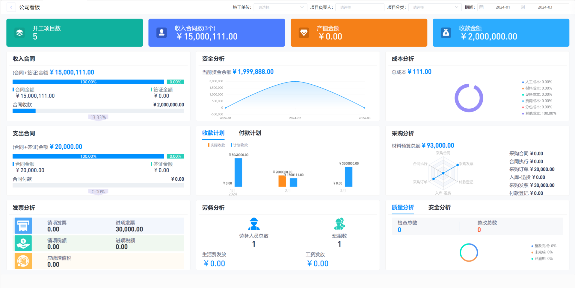 裝飾工程成本管理軟件