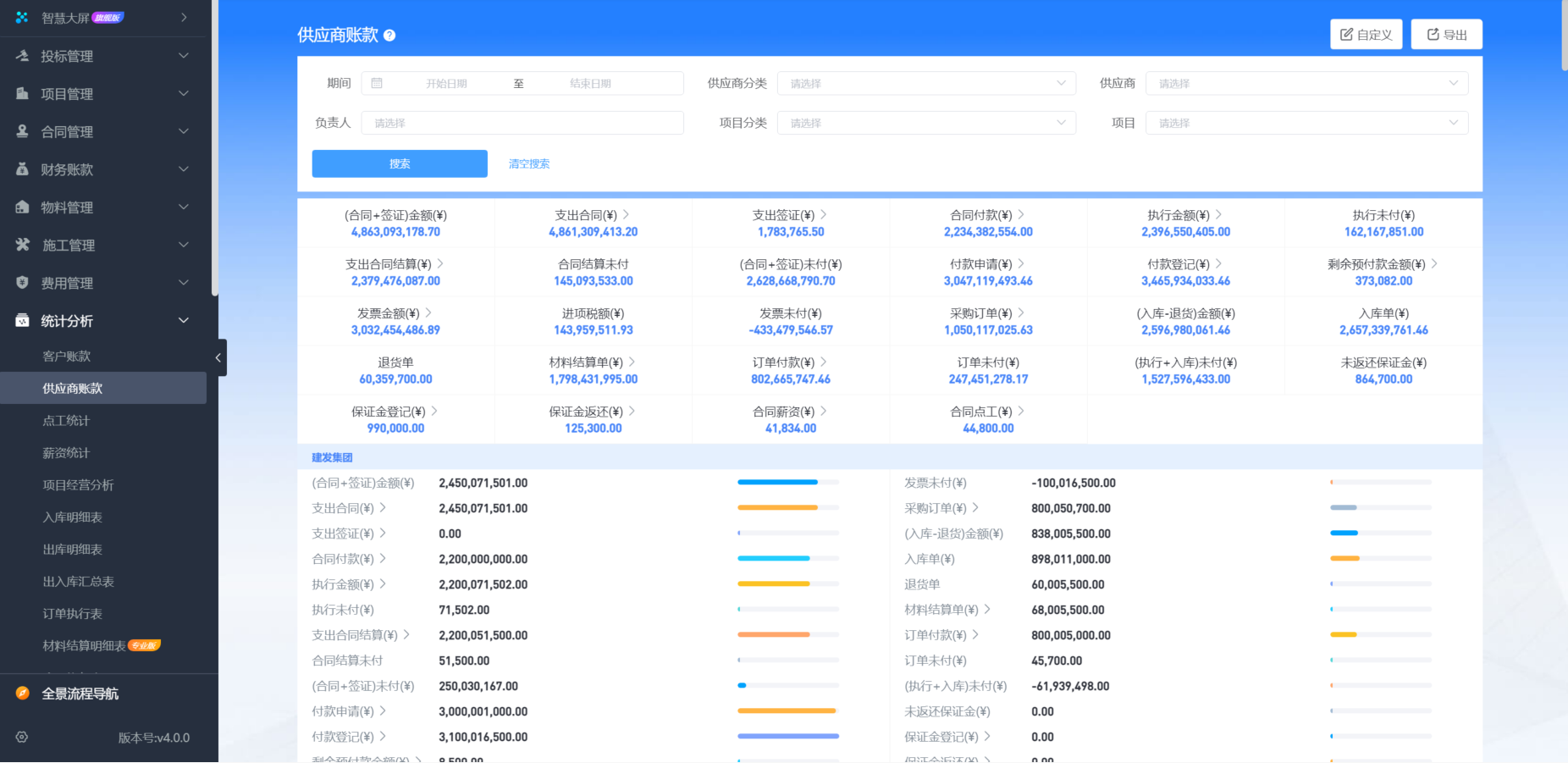 通信工程概預算軟件