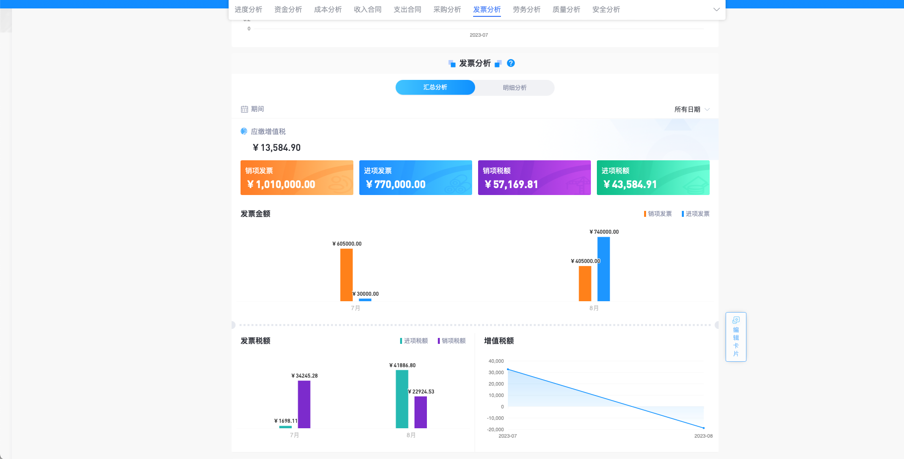 水利工程成本管理軟件