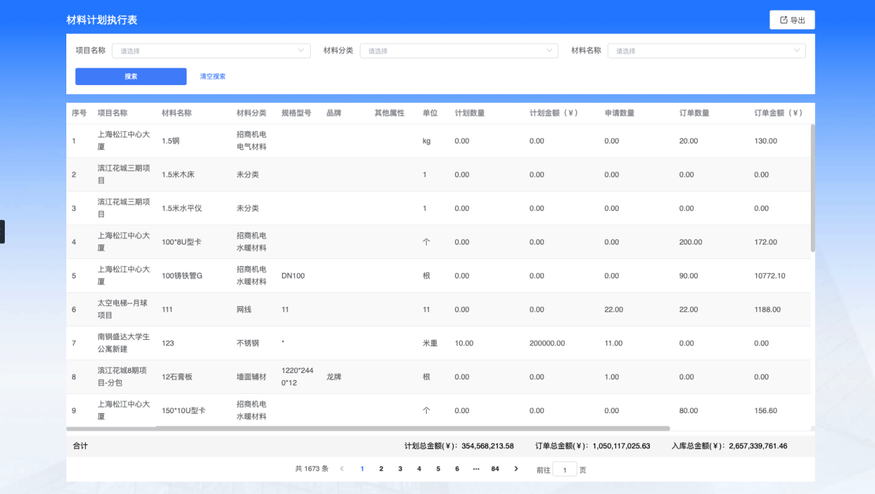 水利工程預算管理系統