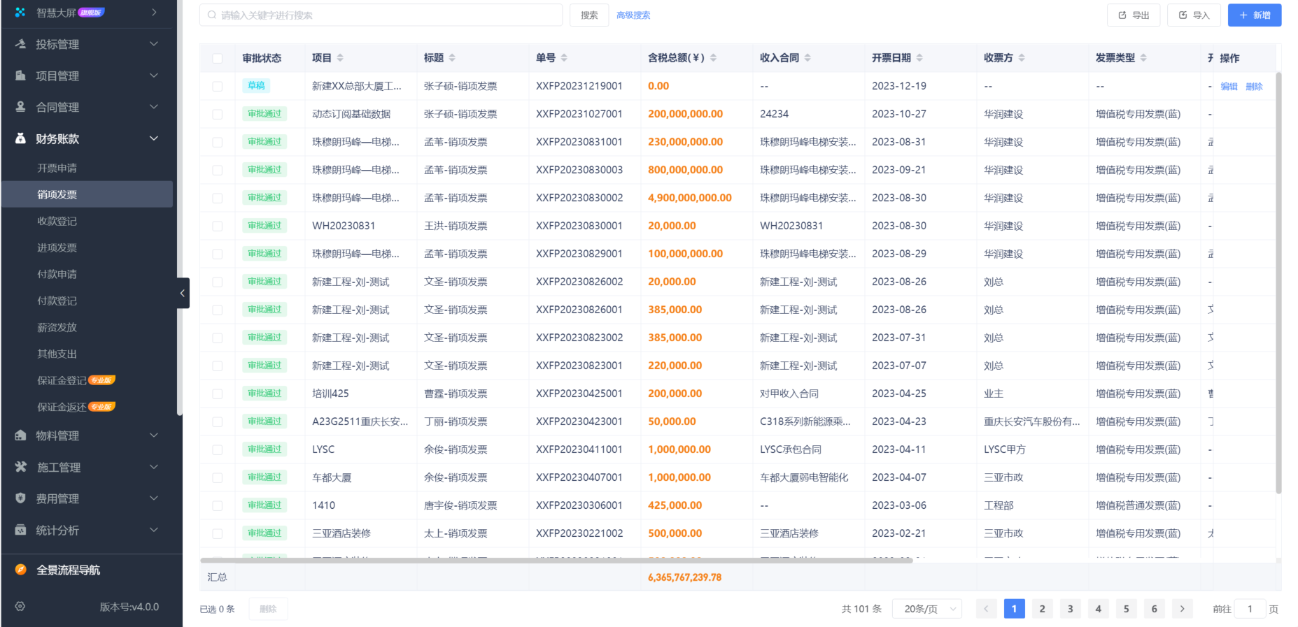 建筑現(xiàn)場管理系統(tǒng)平臺