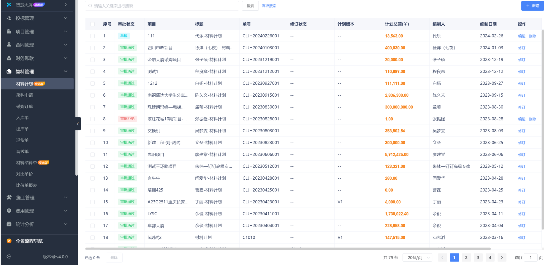 建筑現(xiàn)場管理系統(tǒng)平臺