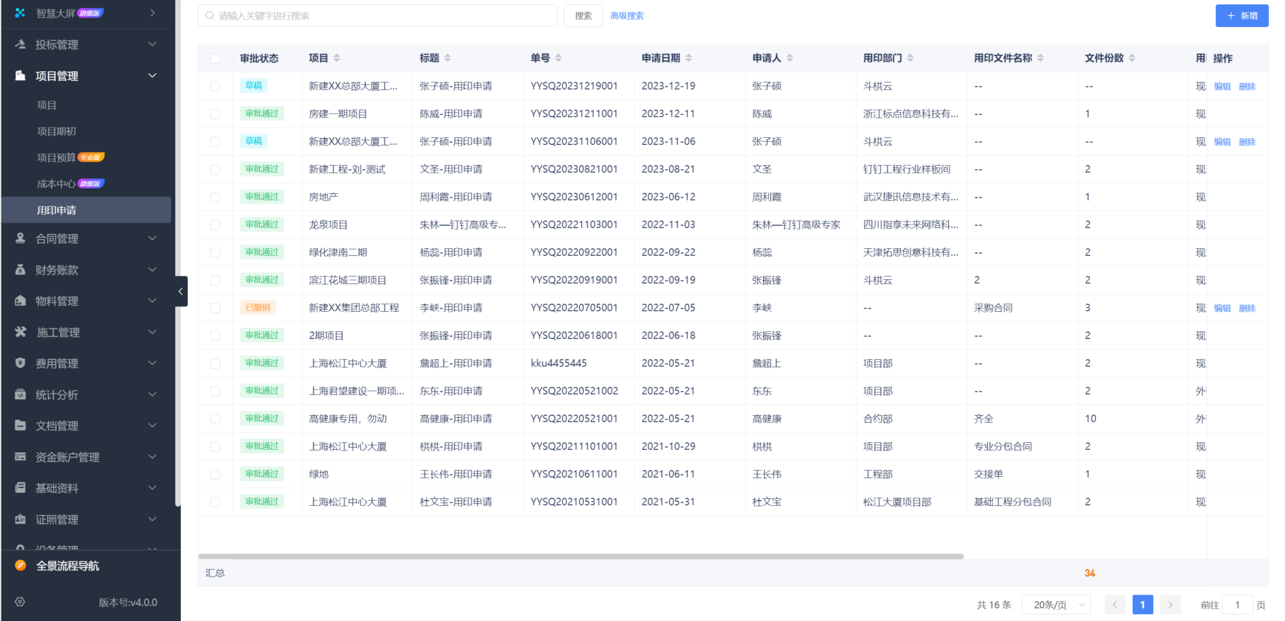 建筑施工管理系統(tǒng)平臺(tái)