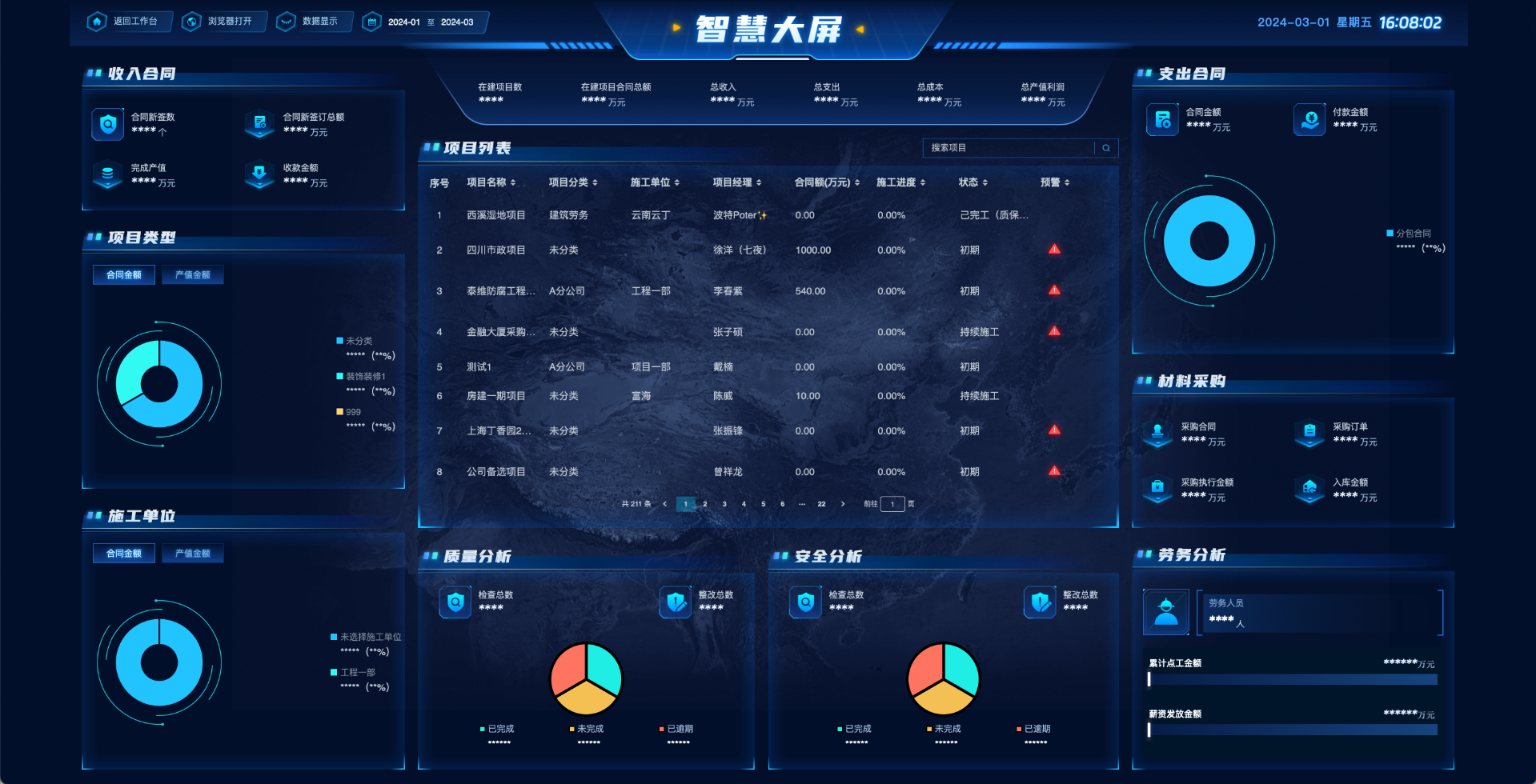 工程管理平臺(tái)