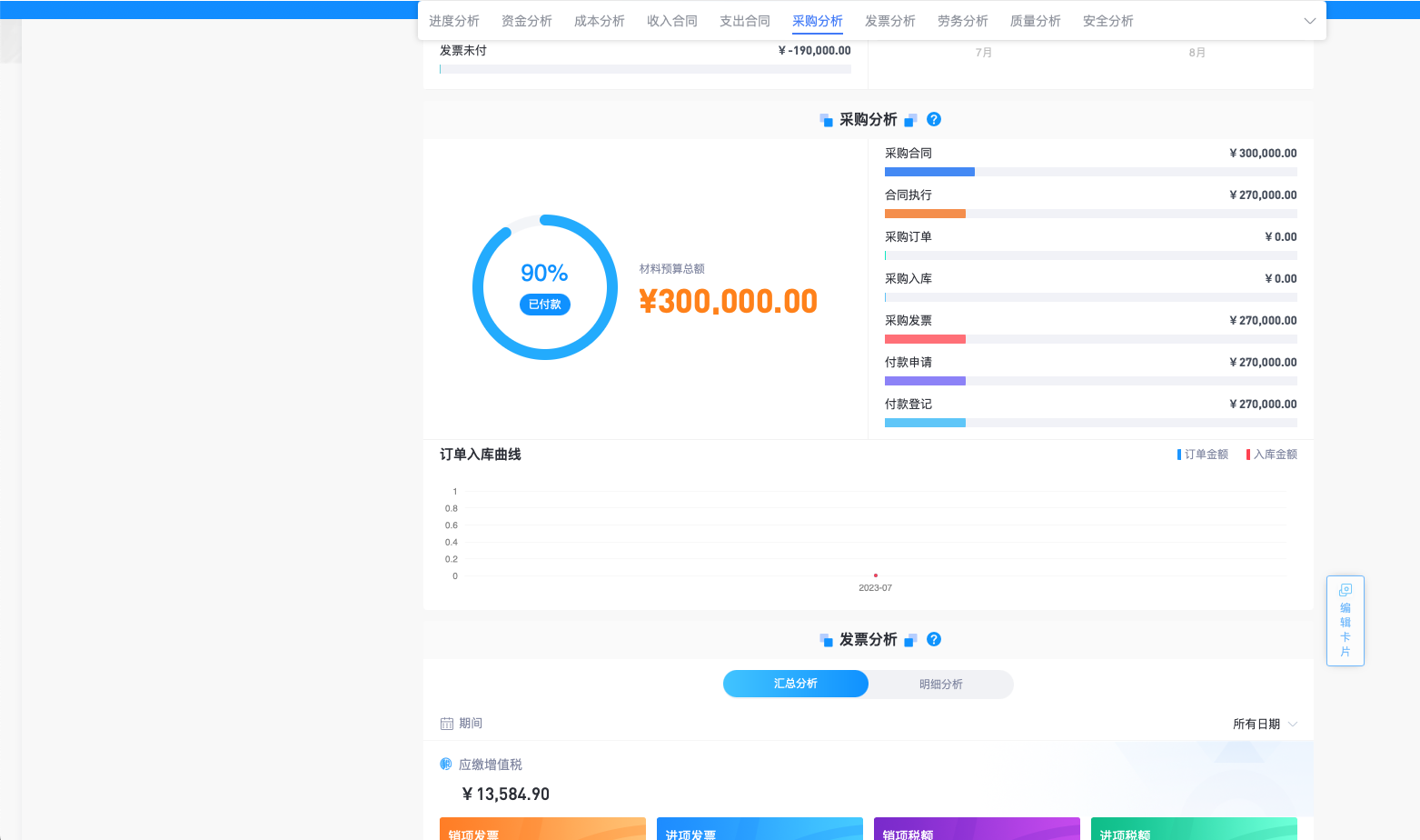 工程成本管理軟件