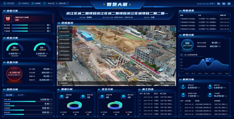 建筑項(xiàng)目管理平臺(tái)