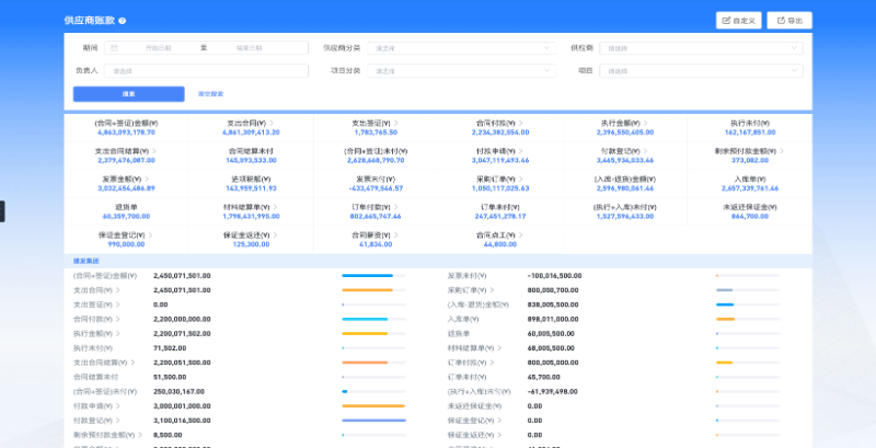工程資金管理軟件