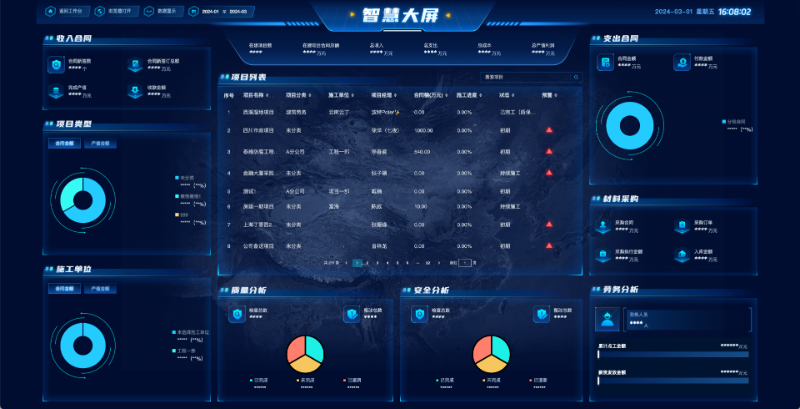 工程資金管理軟件