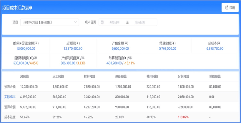 工程合同管理軟件