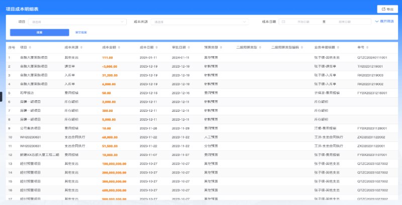 工程數字化管理軟件