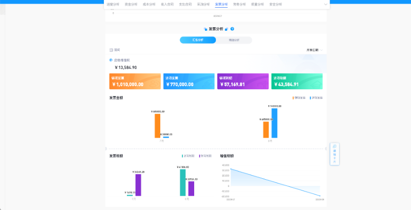 建筑工程項目管理系統(tǒng)
