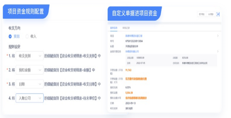 建筑工程項目管理系統(tǒng)