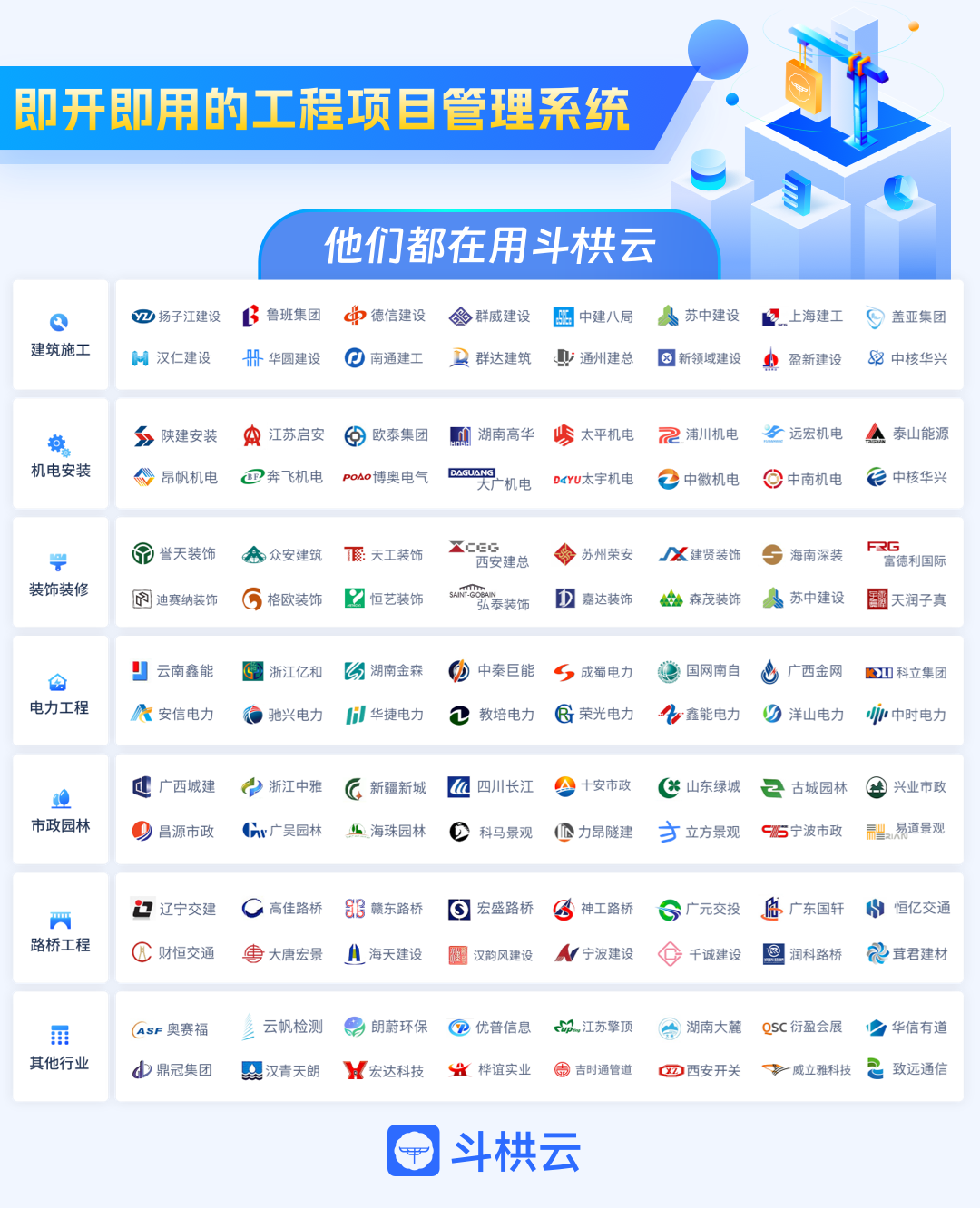 工程數(shù)字化管理